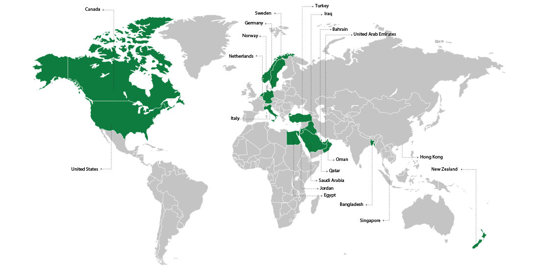 currently-exporting-to
